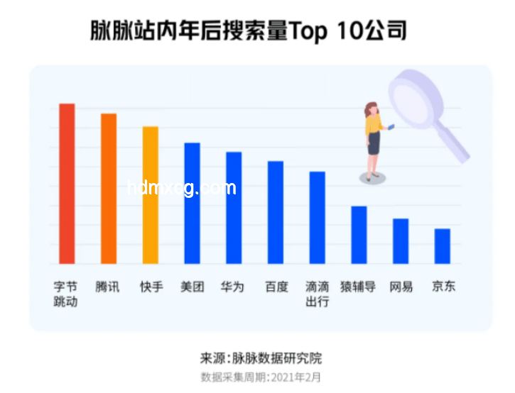 字节跳动人才观分析：潜力VS资历，求职者逆袭新机遇？